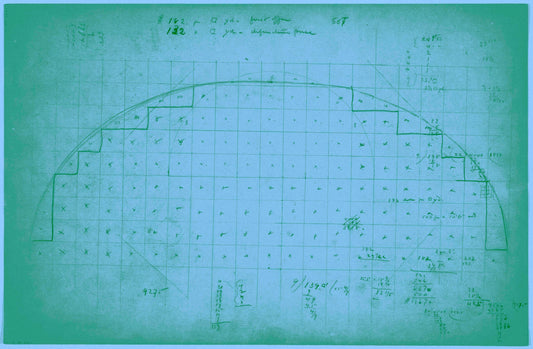 Diffuse Disciples→Focused Outcomes