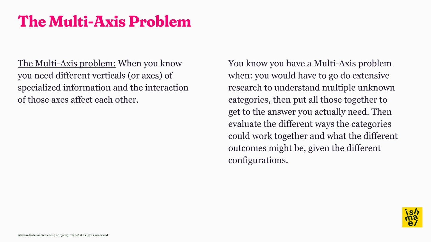 How to Think with AI - Live Instructor Training