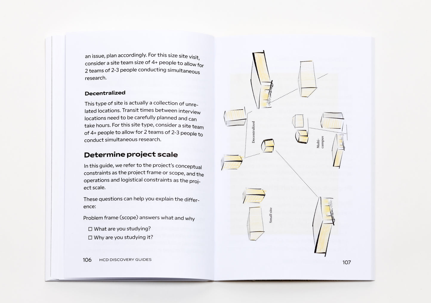 The HCD Discovery Guide