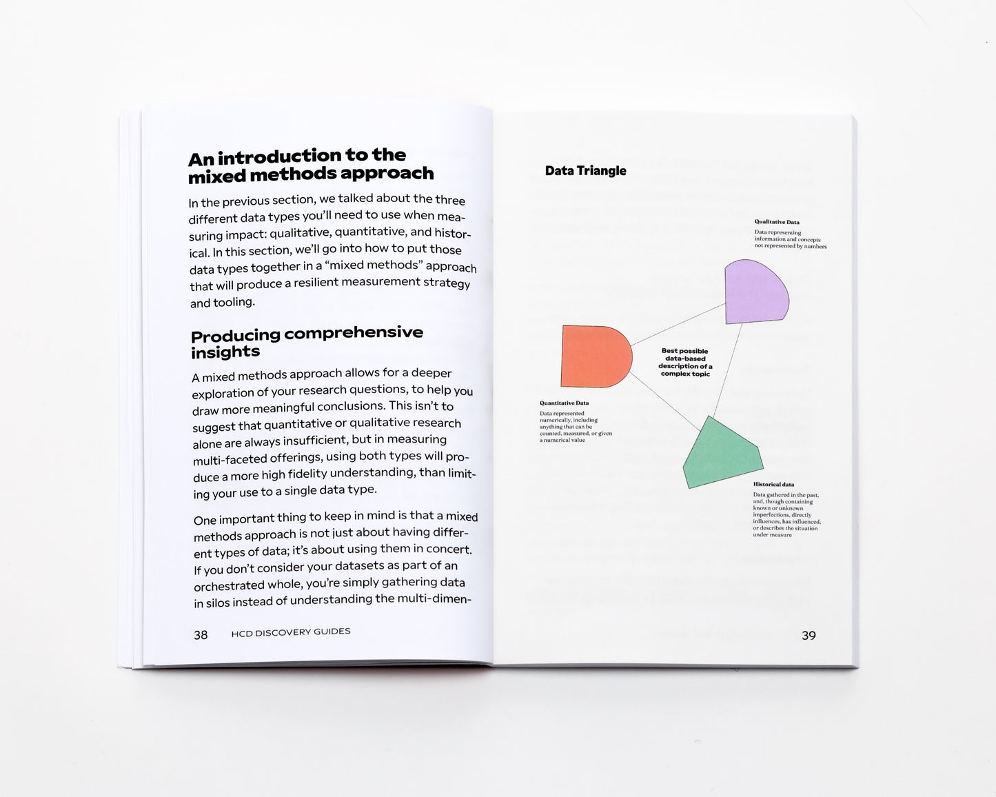 The HCD Measurement Guide